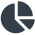 <strong>Easily produce graphs, charts, and tables </strong>for actionable data analysis -- via phone, tablet or laptop icon