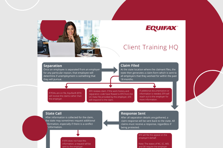UC Claims Flowchart Image