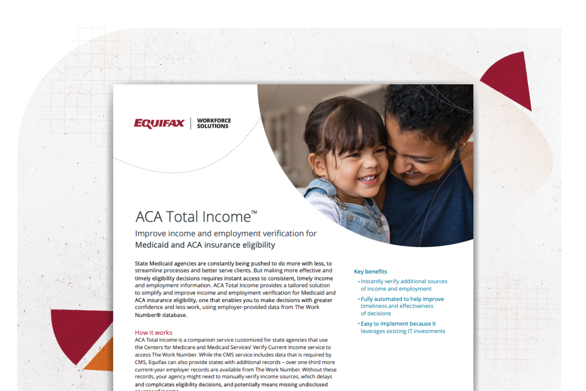 ACA Total Income
