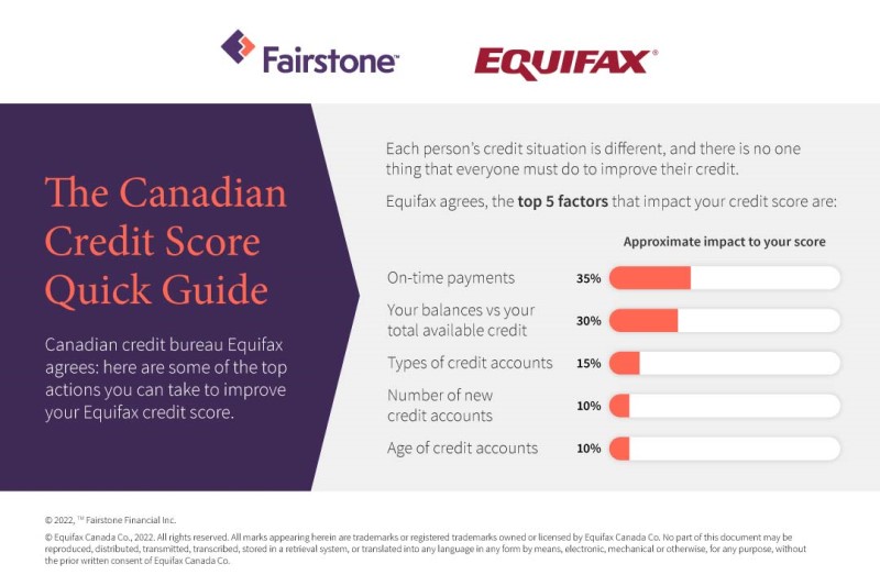 top-factors-that-affect-your-credit-scores-equifax-canada