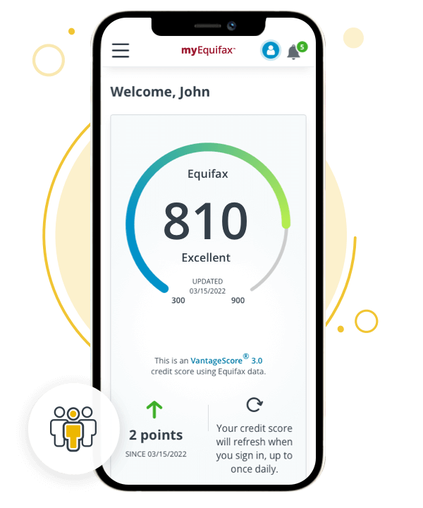 image of ipad and iphone showing credit scores on them