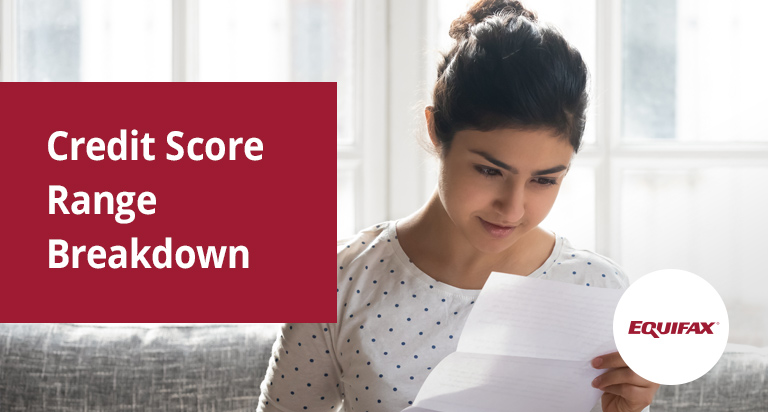 A woman with black hair looks down at a piece of paper she’s holding. Overlaid are the words: Credit Score Range Breakdown.