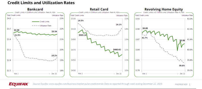 What Does a K-Shaped Recovery Mean for the Economy?