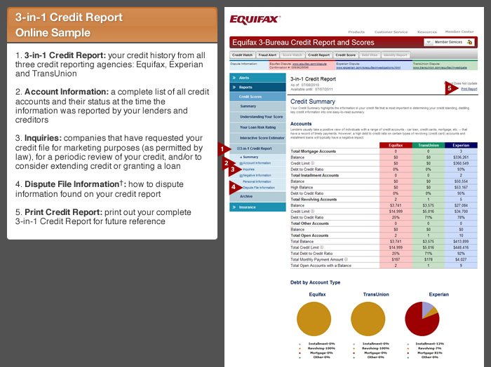 Best 3 Bureau Credit Report