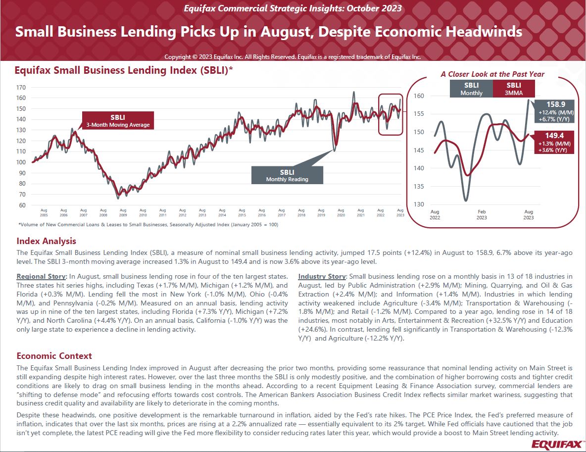 Marketplace Insights: Early 2023