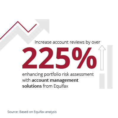 //assets.equifax.com/marketing/US/images/featured/EQX1115_Batch1_Stat1.png