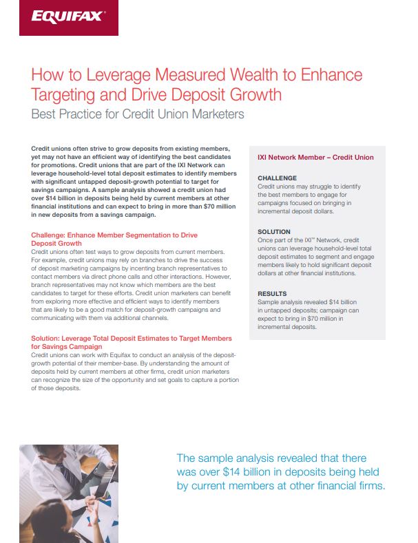Best Practice for Credit Unions How to Leverage Measured Wealth Case