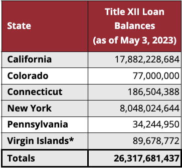 Georgia State Taxes 2020-2021: Income And Sales Tax Rates